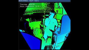 Azure Kinect Depth Test (indoor)
