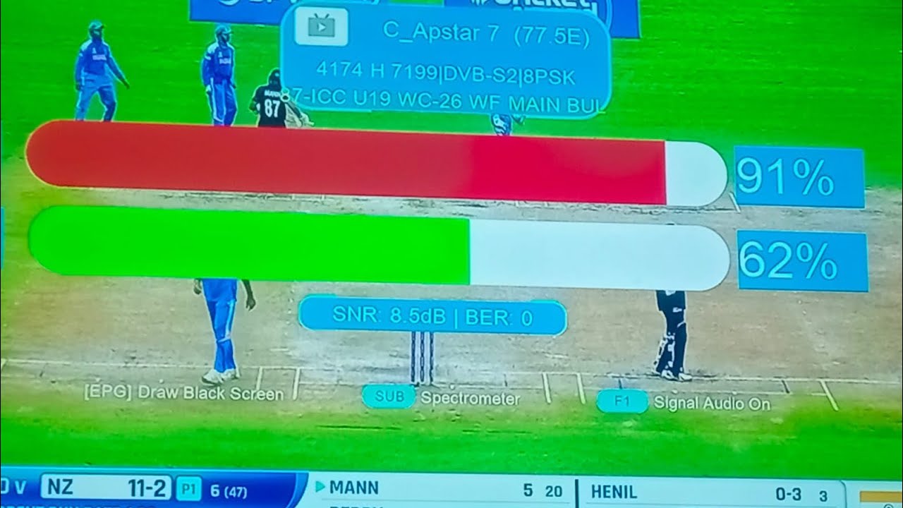 Ap Star 76 Complete Setting On Just 4 Feet | ARY Networks Only 4 Feet In All Pakistan | Apstar 76E?