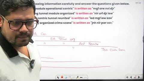 CODING DECODING CLASS 1 2025