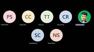 Module 4   ACL Concepts