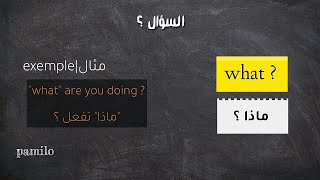 تعلم أدوات الاستفهام في اللغة الانجليزية  سهلة جدا  - Questions