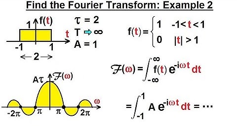 Electrical Engineering: Ch 19: Fourier Transform (11 of 45) Find Fourier Transformation: Ex. 2