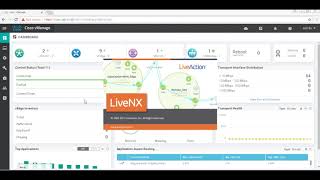 Viptela Cisco Sd Wan Integration With Live Action