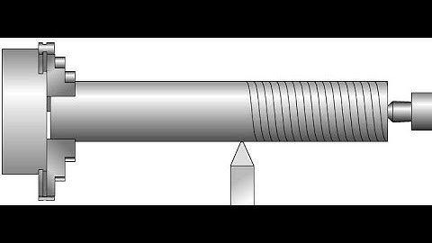 Part 3: Machining / Cutting Threads - Grizzly G0602 - Creating a Modification for this Metal Lathe