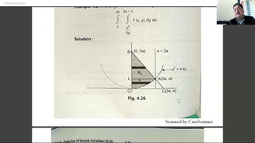 41.S.Y.B.Sc. Multiple Integral-18 Dr.B.D.Gavhane