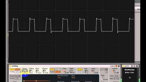 Waveforms- Oscillator