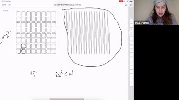 Ordering ratio function and Travelling Salesman breakpointfor groups and metric spaces, A. Erschler