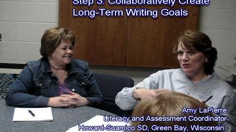 Taking Initiative on Writing: Chapter 3 Developing Schoolwide Writing Goals