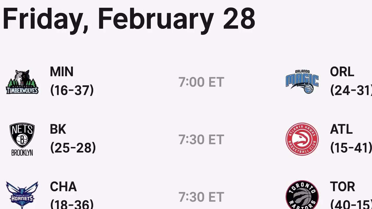 Nba schedule for march 10, 2020 NBA schedule for February 28, 2020 - YouTube