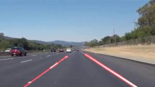 Simple Lane Line Detection using Computer Vision
