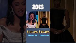 Compare networth of Cardi B and Rihanna through the years