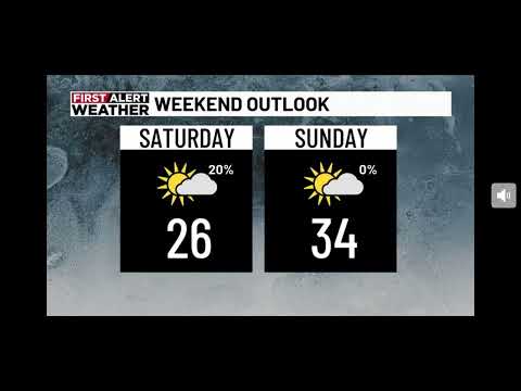 Wbrc Weather Teampodcast Personal