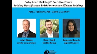 Celebrity SBC Executive Forum: Building Electrification & Grid-Interactive Efficient Buildings, Part 1 Net Worth