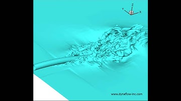 Plunging jet simulation