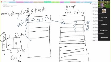 030524 COSC 1337 C++ vector and memory: size and capacity