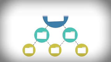 Zephyr Squad Overview (formerly known as Zephyr for Jira)