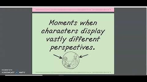 Investigating Multiple Perspectives in a Text