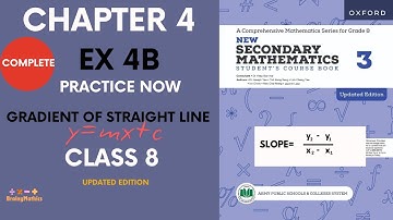 Exercise 4B | Chapter 4 | Complete | Gradient of a Straight Line | Class 8 | APS
