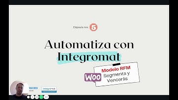 Automatizar Ecommerce Woocommerce con Integromat