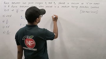 Force Between Two Point Charges q1 And q2 Placed In Vaccum At 