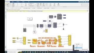 Three phase VSC with positive and negative sequence current control - Matlab Simulink simulation
