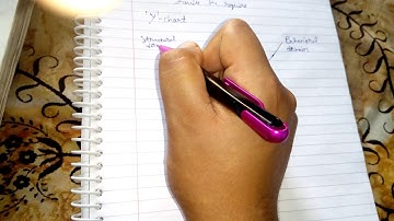 Design Flow Y chart in VLSI Design part-1