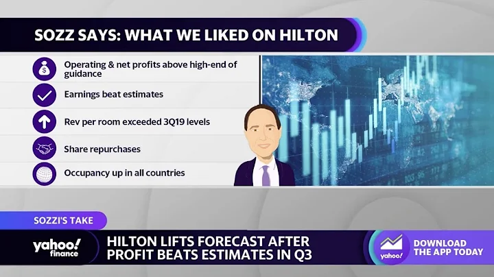 Hilton earnings: Investors largely ignore comeback...