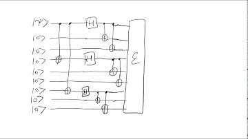 QC Theory Lecture 26 Quantum Error Correction (Part III: 9-qubit Shor code)