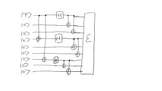 QC Theory Lecture 26 Quantum Error Correction (Part III: 9-qubit Shor code)