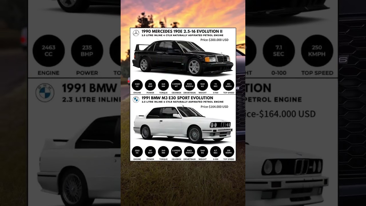 Legends Showdown: Mercedes 190E Evo II vs BMW M3 E30 #m3 #cartok #showdown