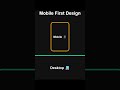 Complete CSS in 60 Seconds ⚡ Responsive Design, Animations &amp; Variables