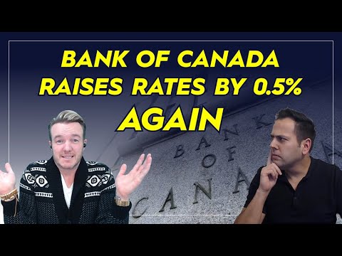 The Bank of Canada Raises Mortgage Rates AGAIN ~ Own Your Life Episode