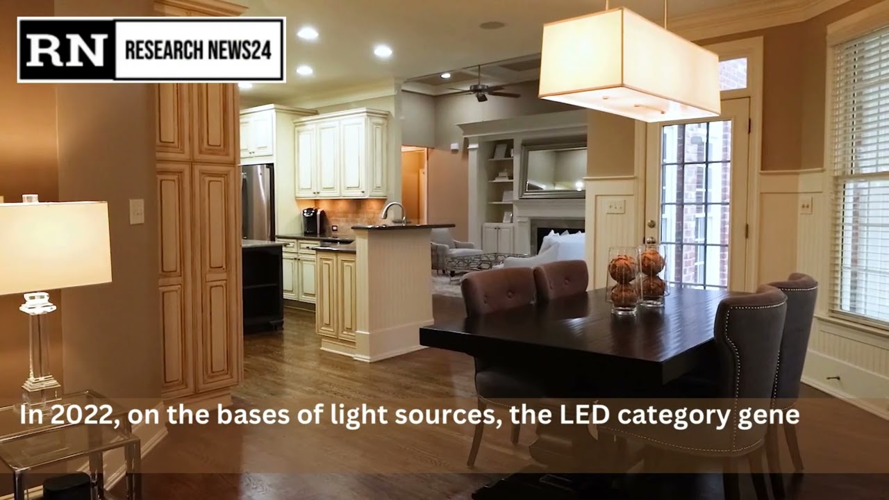 Illuminating the Future: The Specialty Lighting Market