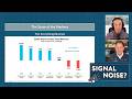 The State of the Markets | Signal or Noise Ep 68 | Charlie Bilello | Peter Mallouk