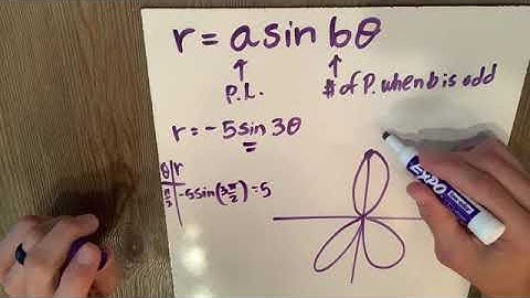 Roses with Sine and an Odd Number of Petals