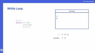 Repetition - While loops and For loops