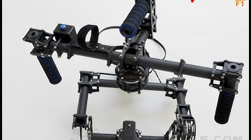 ROK-Steady 3 Axis Alexmos Brushless Gimbal - Surface Test