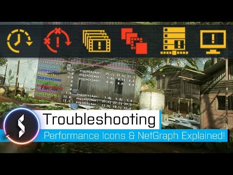 Troubleshooting - Network Graph & Performance Icons EXPLAINED!