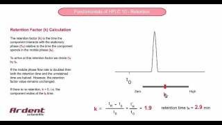 Fundamentals of HPLC 10 - The Retention Factor