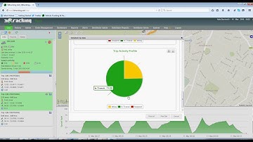 Driver Behaviour Monitoring Demo