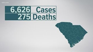 DHEC: Virus cases at 6,626 in SC as deaths increase to 275
