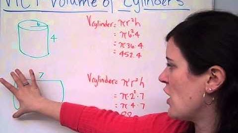 Volume of Cylinders, Spheres and Cones