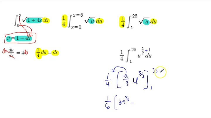 U Substitution with a definite integral of a square root