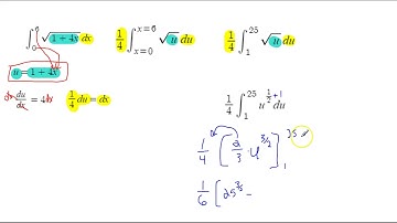 U Substitution with a definite integral of a square root