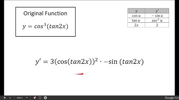 Finding a Derivative with Trig Functions Chain Rule