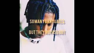 #Blaqbelieve  Ft #BellaShmurda  #Loke #LOKE