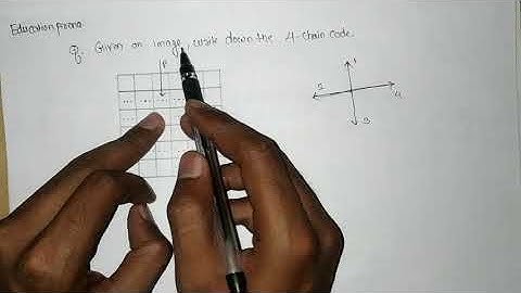 Chain code in Digital image Processing