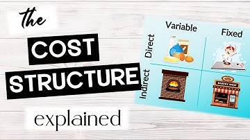 WHAT IS A COST STRUCTURE?