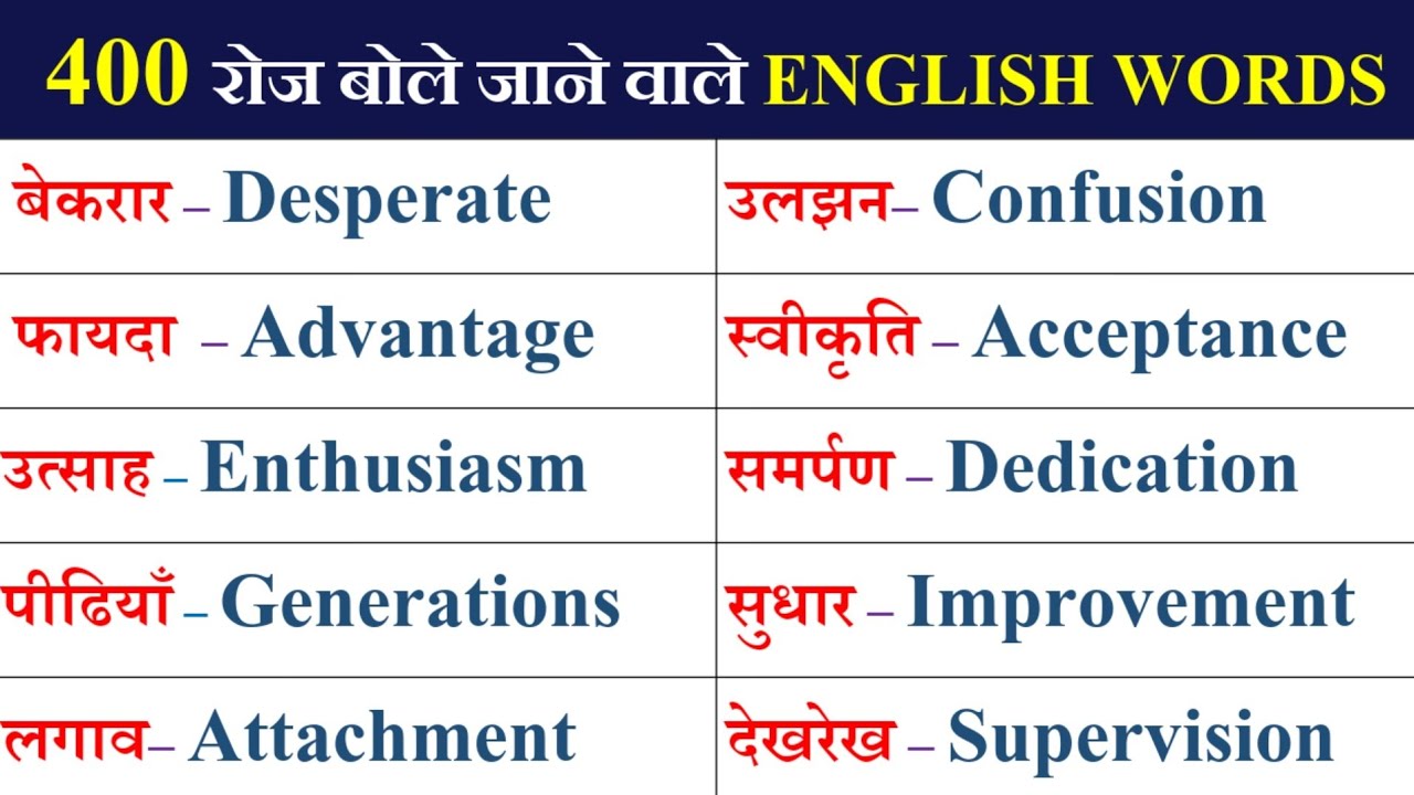 🔥 400 रोज़ बोले जाने वाले Words || Most Important English Words || Daily Use Word Meaning Practice