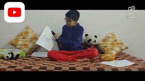 Countries explained, part 1